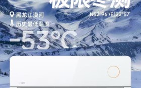 “听劝”造出的华凌二代神机，敢去漠河“听大自然的劝”吗