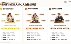 2026咖啡机行业趋势白皮书：谁能抓住下一波咖啡机浪潮？